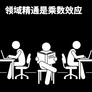 领域熟悉度是倍增器