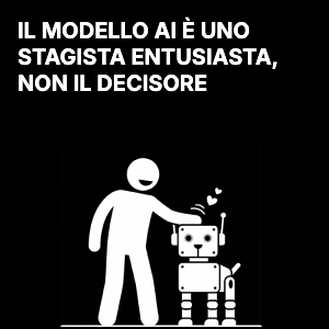 Il modello di IA è un tirocinante entusiasta, non il decisore