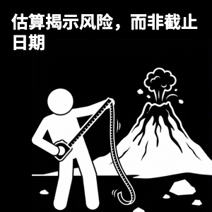 估算揭示风险，而非截止日期